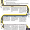 Design and Technology